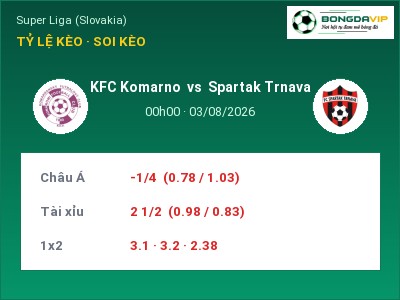 Dự đoán KFC Komarno vs Spartak Trnava, 00h00 ngày 03/08: Tỷ lệ kèo Super Liga (Slovakia)