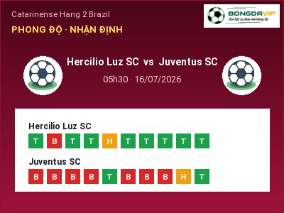 Nhận định bóng đá Hercilio Luz SC vs Juventus SC (05h30, 16/07): Khó cho đội khách