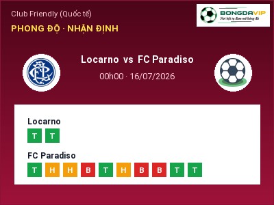 Nhận định bóng đá Locarno vs FC Paradiso (00h00, 16/07): Cửa trên gọi tên chủ nhà