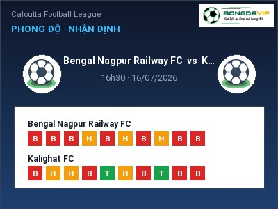 Soi kèo Bengal Nagpur Railway FC vs Kalighat FC 16h30 ngày 16/07: Khách lấn chủ