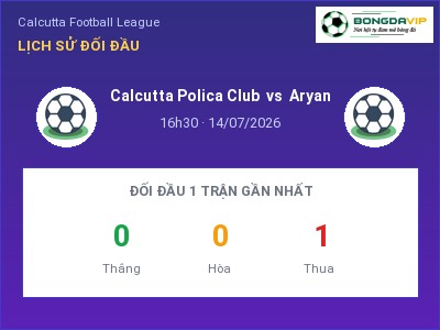 Dự đoán Calcutta Polica Club vs Aryan, 16h30 ngày 14/07: Tỷ lệ kèo Calcutta Football League