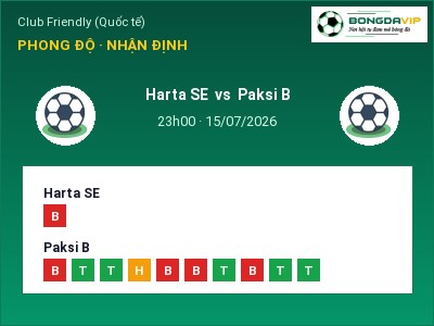 Nhận định bóng đá Harta SE vs Paksi B (23h00, 15/07): Đội khách sáng cửa