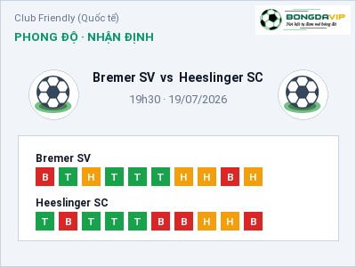 Soi kèo, dự đoán Bremer SV vs Heeslinger SC 19h30 ngày 19/07: Khó cho đội khách