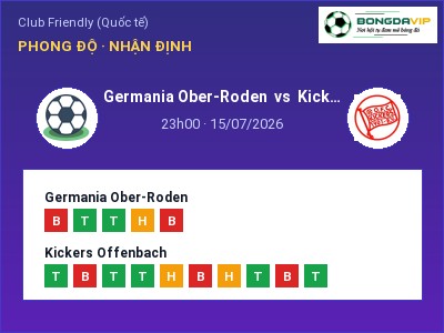 Nhận định bóng đá Germania Ober-Roden vs Kickers Offenbach (23h00, 15/07): Khó cho đội khách