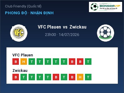 Nhận định VFC Plauen vs Zwickau, 23h00 ngày 14/07: Soi kèo Club Friendly (Quốc tế)