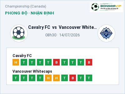 Nhận định bóng đá Cavalry FC vs Vancouver Whitecaps (08h30, 14/07): Chủ nhà sáng cửa