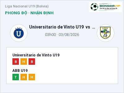 Soi kèo, dự đoán Universitario de Vinto U19 vs ABB U19 03h00 ngày 03/08: Khách lấn chủ