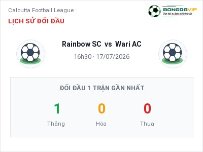 Soi kèo, dự đoán Rainbow SC vs Wari AC 16h30 ngày 17/07: Ba điểm ở lại?
