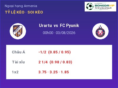 Nhận định bóng đá Urartu vs FC Pyunik (00h00, 03/08): Khó phân thắng bại