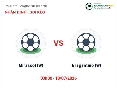 Nhận định Mirassol (W) vs Bragantino (W), 03h00 ngày 18/07: Soi kèo Paulista League Nữ (Brazil)