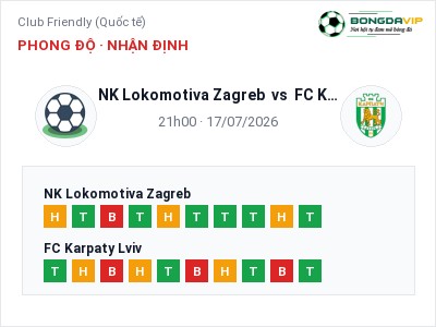 Nhận định kèo NK Lokomotiva Zagreb vs FC Karpaty Lviv 21h00 ngày 17/07 – Chủ nhà sáng cửa
