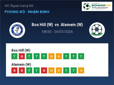 Nhận định bóng đá Box Hill (W) vs Alamein (W) (16h30, 24/07): Chủ nhà sáng cửa