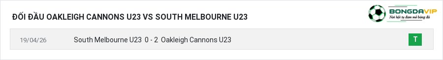 Lịch sử đối đầu Oakleigh Cannons U23 vs South Melbourne U23