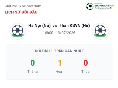 Soi kèo, dự đoán Hà Nội (Nữ) vs Than KSVN (Nữ) 16h00 ngày 19/07: Khó cho đội khách