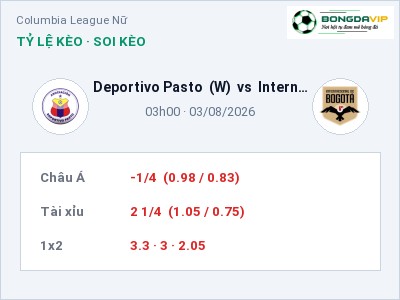 Dự đoán Deportivo Pasto (W) vs Internacional de Bogota (W), 03h00 ngày 03/08: Tỷ lệ kèo Columbia League Nữ