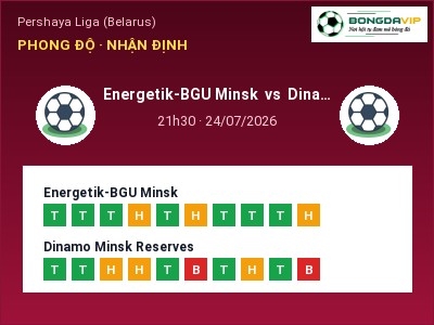 Nhận định kèo Energetik-BGU Minsk vs Dinamo Minsk Reserves 21h30 ngày 24/07 – Cửa trên gọi tên chủ nhà