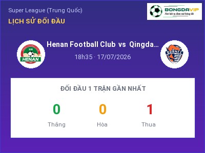 Nhận định Henan Football Club vs Qingdao Manatee, 18h35 ngày 17/07: Soi kèo Super League (Trung Quốc)