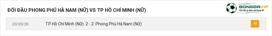 Lịch sử đối đầu Phong Phú Hà Nam (Nữ) vs TP Hồ Chí Minh (Nữ)
