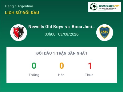 Nhận định Newells Old Boys vs Boca Juniors, 03h00 ngày 03/08: Soi kèo Hạng 1 Argentina