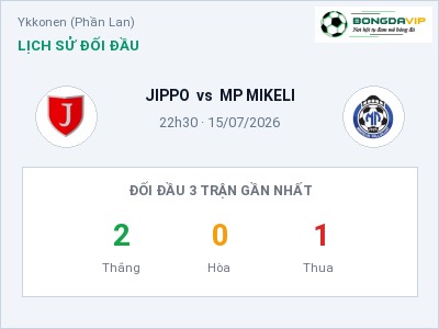 Nhận định kèo JIPPO vs MP MIKELI 22h30 ngày 15/07 – Ba điểm ở lại?