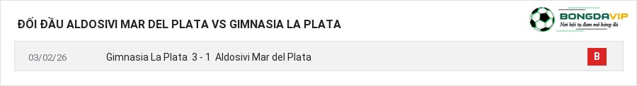 Lịch sử đối đầu Aldosivi Mar del Plata vs Gimnasia La Plata