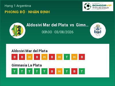 Soi kèo Aldosivi Mar del Plata vs Gimnasia La Plata 00h30 ngày 03/08: Đội khách sáng cửa