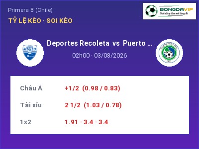 Nhận định Deportes Recoleta vs Puerto Montt, 02h00 ngày 03/08: Soi kèo Primera B (Chile)
