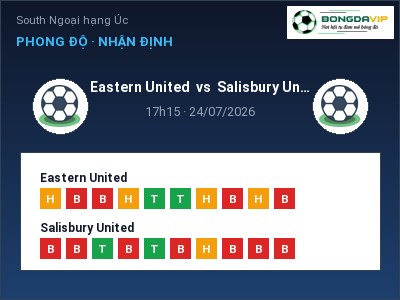 Nhận định kèo Eastern United vs Salisbury United 17h15 ngày 24/07 – Chủ nhà sáng cửa