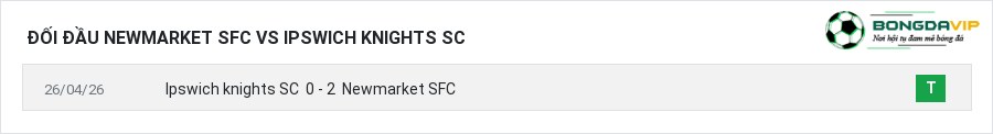 Lịch sử đối đầu Newmarket SFC vs Ipswich knights SC