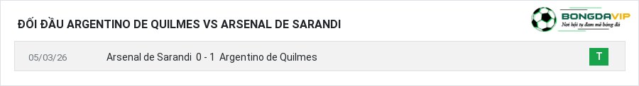 Lịch sử đối đầu Argentino de Quilmes vs Arsenal de Sarandi