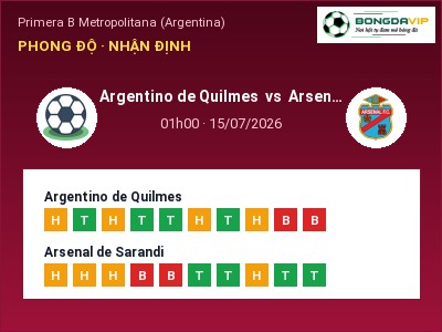 Soi kèo, dự đoán Argentino de Quilmes vs Arsenal de Sarandi 01h00 ngày 15/07: Chủ nhà gặp khó