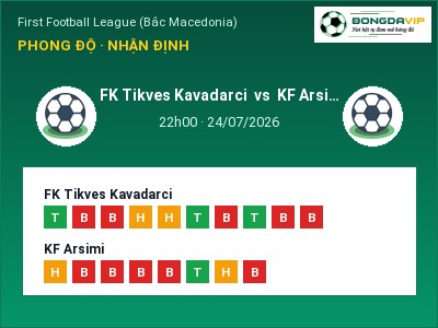 Nhận định kèo FK Tikves Kavadarci vs KF Arsimi 22h00 ngày 24/07 – Khó phân thắng bại