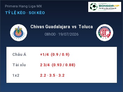 Nhận định kèo Chivas Guadalajara vs Toluca 08h00 ngày 19/07 – Một điểm chia đôi?