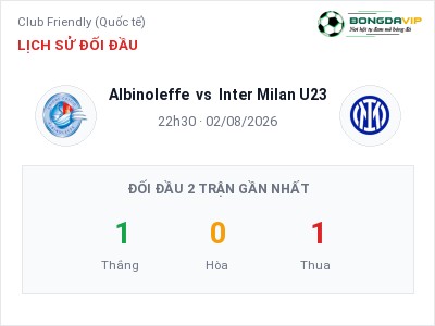 Dự đoán Albinoleffe vs Inter Milan U23, 22h30 ngày 02/08: Tỷ lệ kèo Club Friendly (Quốc tế)