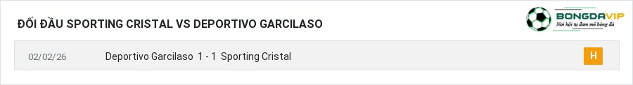 Lịch sử đối đầu Sporting Cristal vs Deportivo Garcilaso