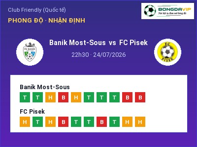 Nhận định Banik Most-Sous vs FC Pisek, 22h30 ngày 24/07: Soi kèo Club Friendly (Quốc tế)