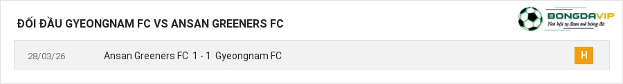 Lịch sử đối đầu Gyeongnam FC vs Ansan Greeners FC