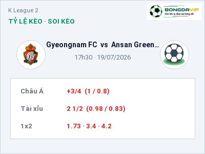 Soi kèo, dự đoán Gyeongnam FC vs Ansan Greeners FC 17h30 ngày 19/07: Khó cho đội khách