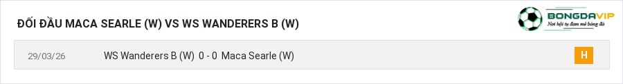 Lịch sử đối đầu Maca Searle (W) vs WS Wanderers B (W)