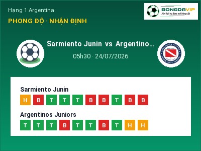 Dự đoán Sarmiento Junin vs Argentinos Juniors, 05h30 ngày 24/07: Tỷ lệ kèo Hạng 1 Argentina