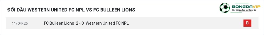 Lịch sử đối đầu Western United FC NPL vs FC Bulleen Lions