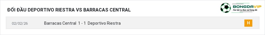 Lịch sử đối đầu Deportivo Riestra vs Barracas Central