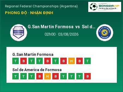 Nhận định G.San Martin Formosa vs Sol de America de Formosa, 02h00 ngày 03/08: Soi kèo Regional Federal Championships (Argentina)