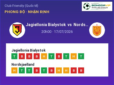 Nhận định Jagiellonia Bialystok vs Nordsjaelland, 20h00 ngày 17/07: Soi kèo Club Friendly (Quốc tế)