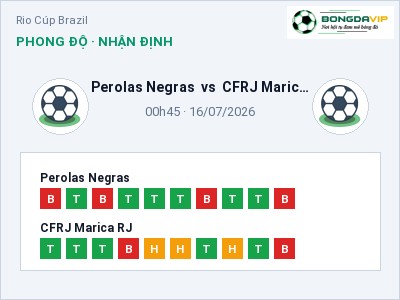 Nhận định bóng đá Perolas Negras vs CFRJ Marica RJ (00h45, 16/07): Khó cho đội khách