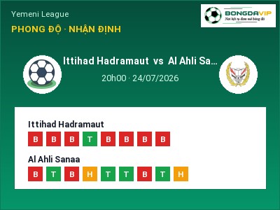 Dự đoán Ittihad Hadramaut vs Al Ahli Sanaa, 20h00 ngày 24/07: Tỷ lệ kèo Yemeni League