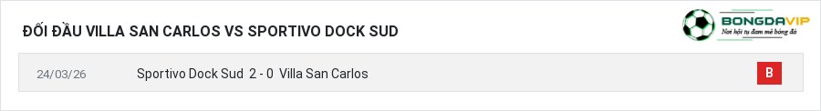 Lịch sử đối đầu Villa San Carlos vs Sportivo Dock Sud