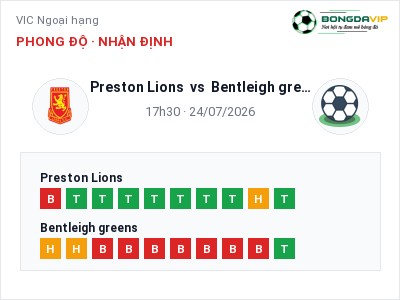 Soi kèo, dự đoán Preston Lions vs Bentleigh greens 17h30 ngày 24/07: Chủ nhà sáng cửa