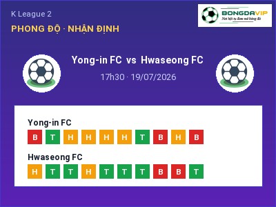Soi kèo Yong-in FC vs Hwaseong FC 17h30 ngày 19/07: Đội khách sáng cửa