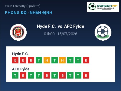 Nhận định kèo Hyde F.C. vs AFC Fylde 01h00 ngày 15/07 – Chủ nhà sáng cửa